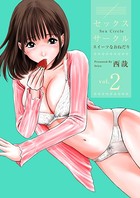 セックスサークル 〜スイーツなおねだり〜 （2）